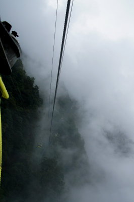 Aerial Cable Car To.....