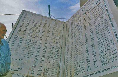  Algerie,la france et ses crimes de guerre impardonables,mon oncle et la liste des martyres des Filali ,1.5 million de martyres!