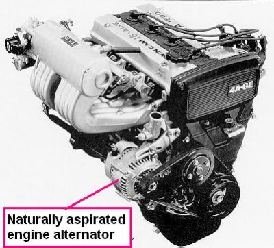 NA engine alternator