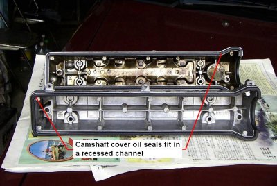 camshaft cover gaskets