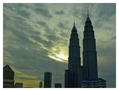 A Snapshot of Kuala Lumpur