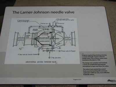 Larner-Johnson Needle Valve