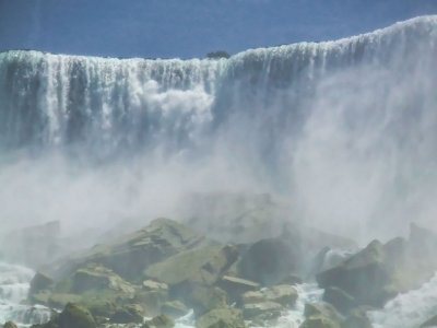 Niagara Falls