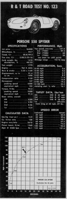 57 Spyder 2 Large.jpg