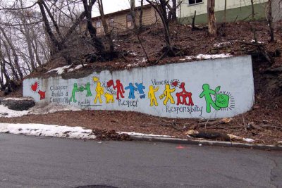 CHARACTER BUILDS A COMMUNITY
