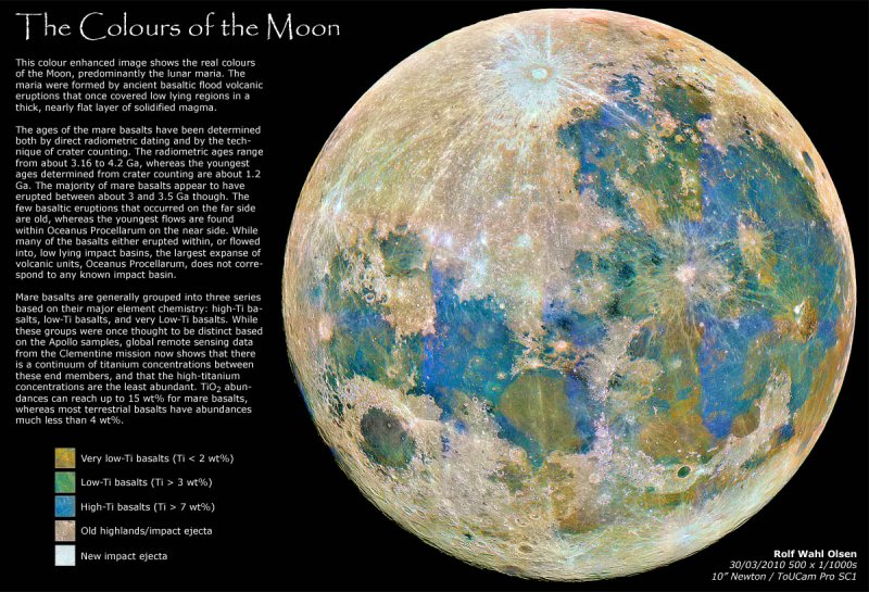 A lunar mineral map - Titanium distribution on the lunar surface