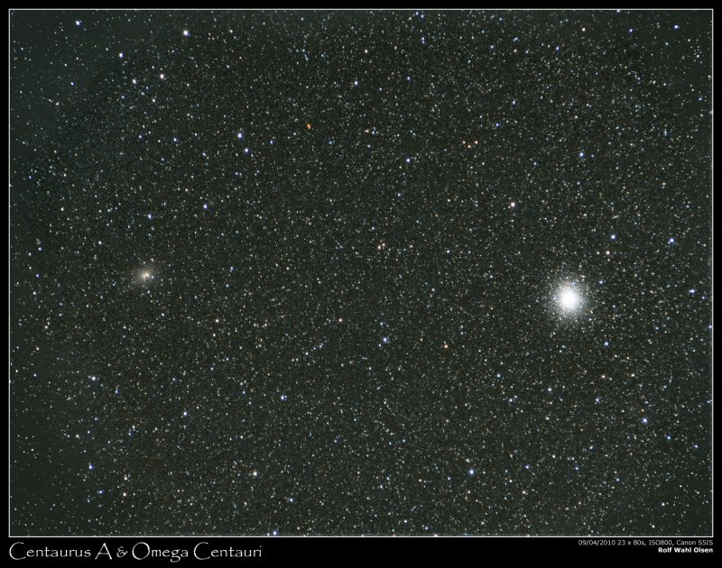 Centaurus A and Omega Centauri