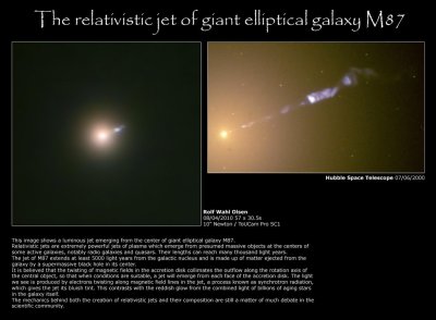 The relativistic jet of giant elliptical galaxy M87