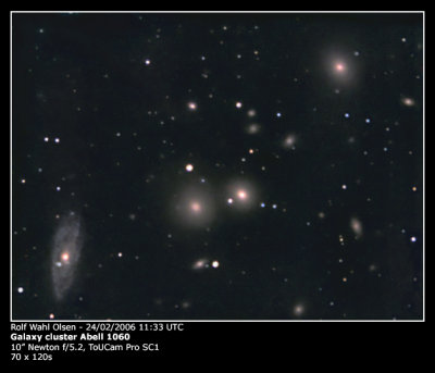 Abell 1060 in Hydra