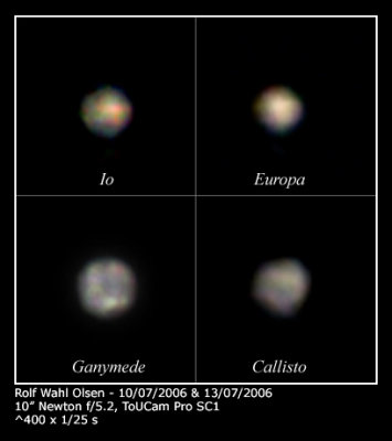 Galliean moons with surface details