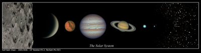Solar System collage of my best images