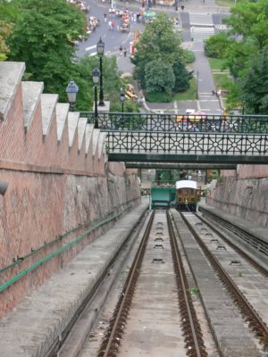 Funicular to Castle District.