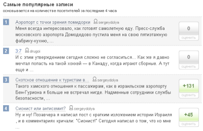 livejournal.ru, 25.02.10