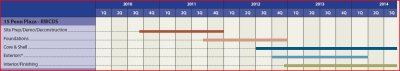 schedule.JPG