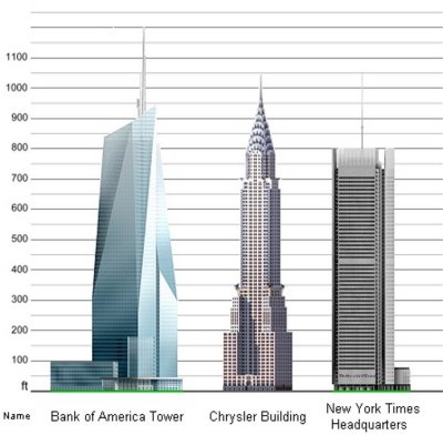 second tallest.jpg