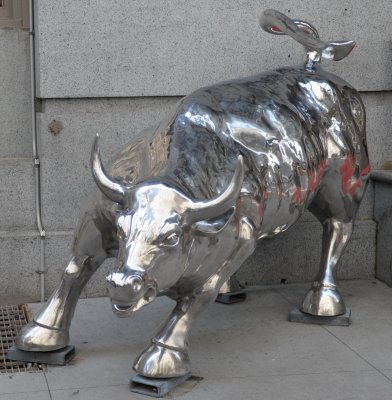 Are you bullish today ? 