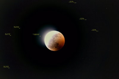 partially eclipsed moon with nearby stars