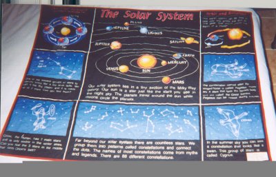 Astronomy quilt made for Raishan Slayton (back) 40 x 45