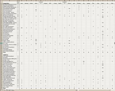 g3/07/527607/3/53560400.c19_results.jpg