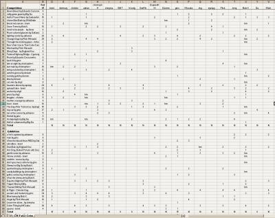 c19_results.jpg