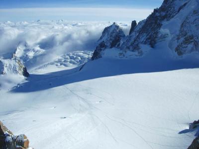 View from Aiguille du midi