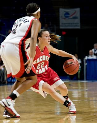 NCAA SHU Women's Basketball