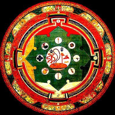 Tibetan mandala, 18th century