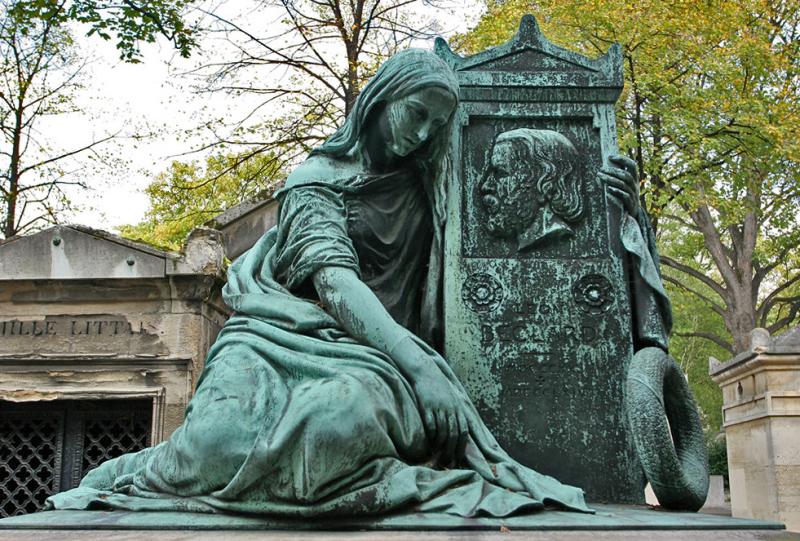 Visite du cimetire du Pre Lachaise - The Pre Lachaise graveyard