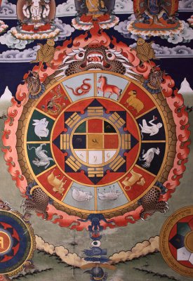 Punakha Dzong zodiac painting