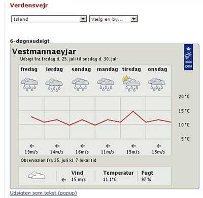 Is this a typical weather forecast in Iceland in July?