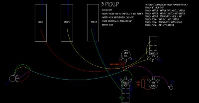 3 pickup firebird with phase reversal.jpg