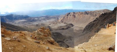 Panoramic view of the South Crater
