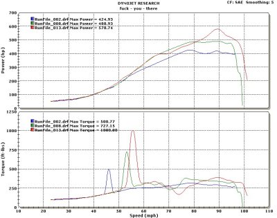 Rebuilding the engine in 09