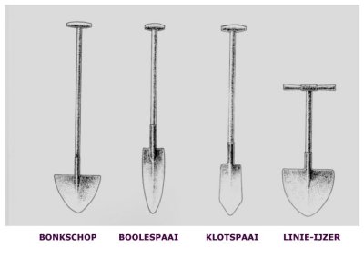 TURFGEREEDSCHAP 1.JPG
