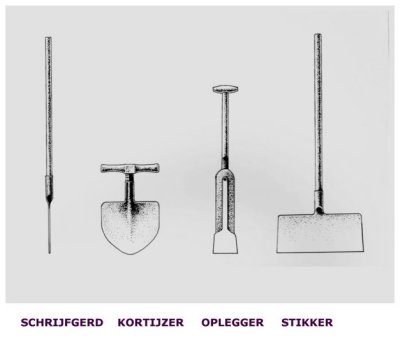 TURFGEREEDSCHAP 2.JPG