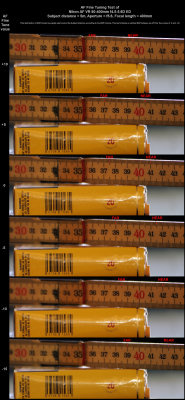 Comparison of AF Fine Tuning values of +10 to -15 at f5.6