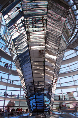 Inside the Reichstag Dome