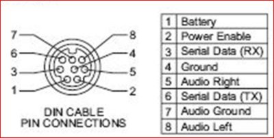 din connections.JPG