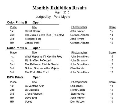 March 2010 Competition Results - Prints.jpg