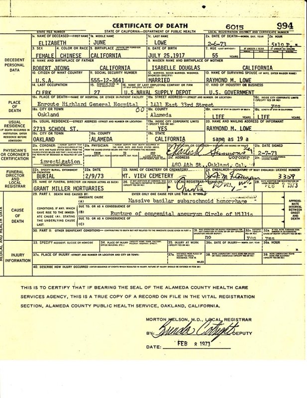 Elizabeth Lowe Death Certificate