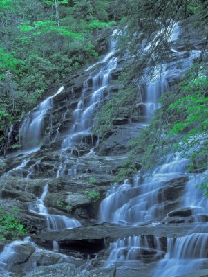 Glenn Falls, North Carolina