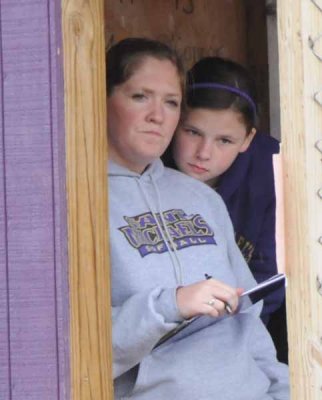 CoachC and Kristen