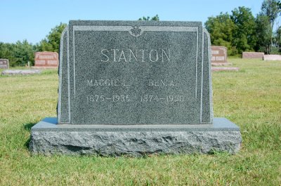 Benjamin Absalom Stanton was the third of six children born to, Judge William Munkers Stanton & his wife, Cynthia Bell [HALL] Stanton in 03 Mar 1874. He married, Margaret Louretta Powell on 26 Feb 1896. Together this couple would share two children.