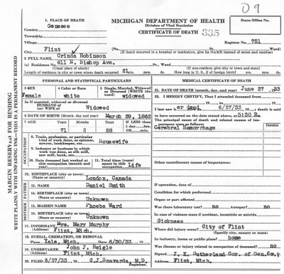 Above we can see a scanned image of the death certificate of Clarinda Robinson, listed here as, Crinda. My guess is, this is probably how she was referred. The informant on her death certificate was her daughter, Sarah Mary [Robinson] Murphy.