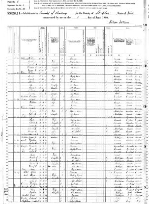 Above we can see a scanned image of the 1880 census of Brockway, St. Clair County, Michigan. To see the names more clearly, you'll probably need to save the image to your own computer and then enlarge to view. Once you can see the names more clearly, you can see they lived next door to Clarinda's parents, Daniel Smith & his wife, Phoebe [Ward] Smith.