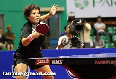 ITTF Table Tennis Women's World Cup 2008