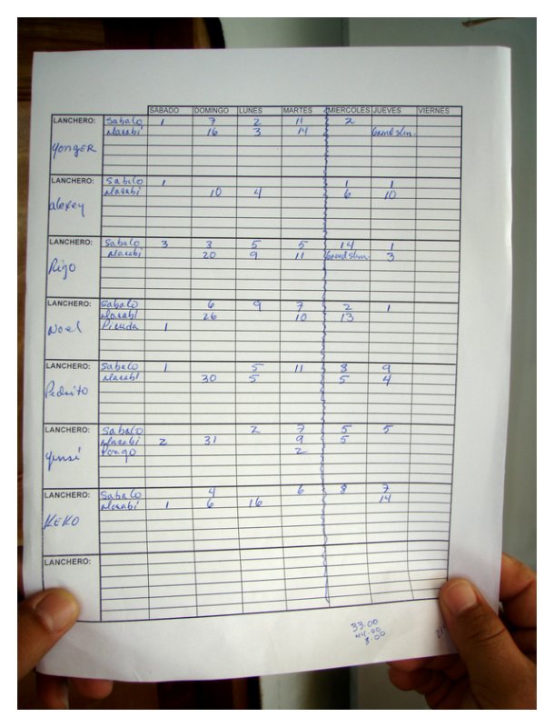 The Weekly Stats