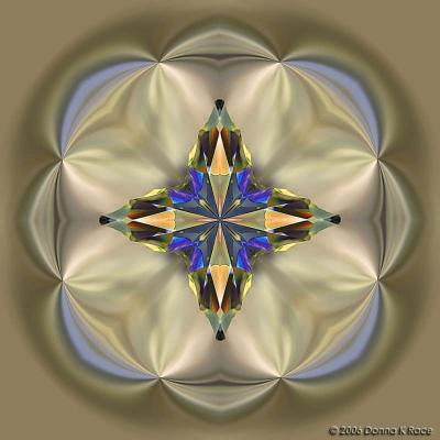 CirKals ~ Antiques & Collectibles