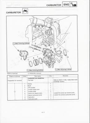 Carburetor Clamps and Fittings