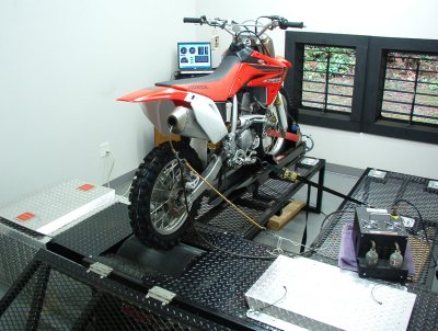 CRF150R